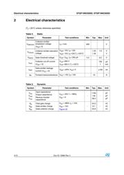 STGP19NC60SD datasheet.datasheet_page 4