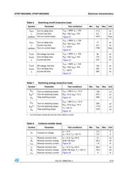 STGP19NC60SD datasheet.datasheet_page 5