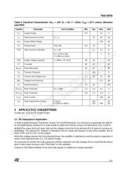 TDA7297D datasheet.datasheet_page 3