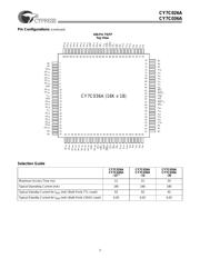 CY7C026A-20AC 数据规格书 3