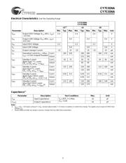 CY7C026A-20AC 数据规格书 5