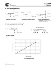 CY7C026A-20AC 数据规格书 6
