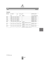 B65804-C2005 datasheet.datasheet_page 3