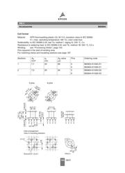 B65804-C2005 datasheet.datasheet_page 4