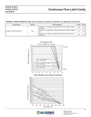 A1212 datasheet.datasheet_page 5