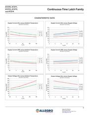 A1212 datasheet.datasheet_page 6