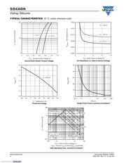 SIS434DN-T1-GE3 datasheet.datasheet_page 4