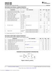 SN65LBC180AD 数据规格书 6