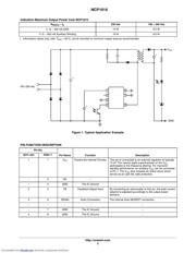 NCP1015 datasheet.datasheet_page 2