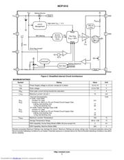 NCP1015 datasheet.datasheet_page 3