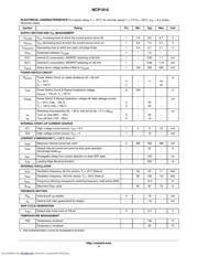 NCP1015 datasheet.datasheet_page 4