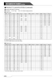 XC6403CEB4MR-G datasheet.datasheet_page 4