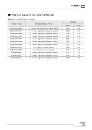 XC6403CEB4MR-G datasheet.datasheet_page 5