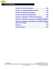 MC912D60AVPVE8 datasheet.datasheet_page 6