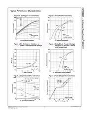 FDPF3860T datasheet.datasheet_page 4