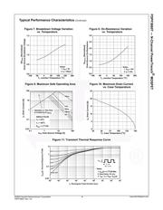 FDPF3860T datasheet.datasheet_page 5