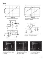 AD706JR-REEL datasheet.datasheet_page 6