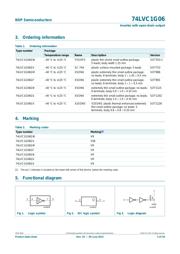 74LVC1G06GV,125 datasheet.datasheet_page 2