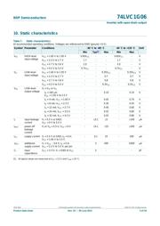 74LVC1G06GV,125 datasheet.datasheet_page 5