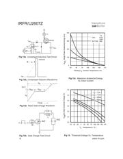 IRFR2607Z datasheet.datasheet_page 6