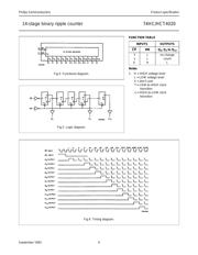 74HCT4020D,653 datasheet.datasheet_page 4