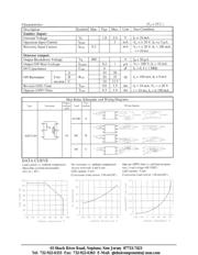 AQV414 datasheet.datasheet_page 2