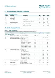 74LVC3GU04DP,125 datasheet.datasheet_page 5