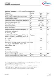 BSP752RXT datasheet.datasheet_page 3