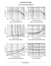 MJE18008 datasheet.datasheet_page 3