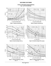 MJE18008 datasheet.datasheet_page 4