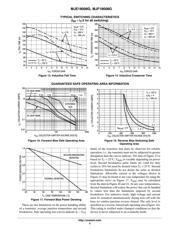 MJE18008 datasheet.datasheet_page 5