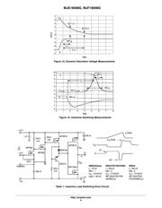 MJE18008 datasheet.datasheet_page 6