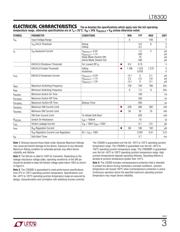 LT8300ES5#PBF datasheet.datasheet_page 3