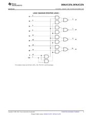 SN74LVC157APWE4 数据规格书 3