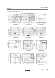 1SR154-400TE-25A datasheet.datasheet_page 2