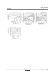 1SR154-400TE-25A datasheet.datasheet_page 3
