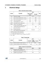 STW33N60M2 datasheet.datasheet_page 3