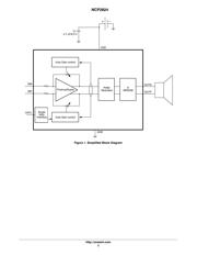 NCP2824FCT2G datasheet.datasheet_page 2