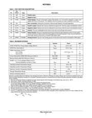 NCP2824FCT2G datasheet.datasheet_page 3