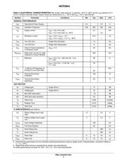 NCP2824FCT2G datasheet.datasheet_page 4