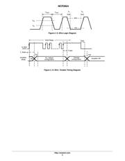 NCP2824FCT2G datasheet.datasheet_page 6