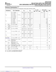 SN74LVC2T45DCTT datasheet.datasheet_page 5