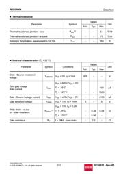 R6015KNX datasheet.datasheet_page 2