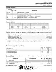 TSL2569T datasheet.datasheet_page 3