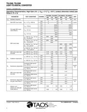 TSL2569T datasheet.datasheet_page 4