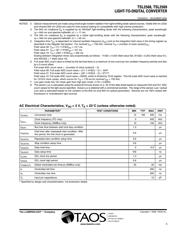 TSL2569T datasheet.datasheet_page 5
