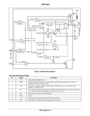 NCP1421-EVM datasheet.datasheet_page 2