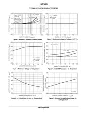 NCP1421-EVM datasheet.datasheet_page 5