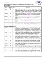 XR16V2751IM-F 数据规格书 4