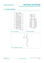 74LVT2245PW,112 datasheet.datasheet_page 4